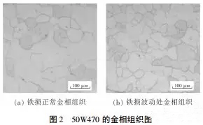 電機使用無取向硅鋼磁性能不良分析——西安泰富西瑪電機(西安西瑪電機集團股份有限公司)官方網站 電機使用無取向硅鋼磁性能不良分析——西安泰富西瑪電機(西安西瑪電機集團股份有限公司)官方網站