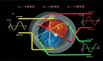 西安西瑪生產(chǎn)的同步電機(jī)和異步電機(jī)到底哪里不一樣?如何應(yīng)用?——西安博匯儀器儀表有限公司