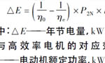西瑪電機在鹽化工企業如何實現節能?——西安博匯儀器儀表有限公司